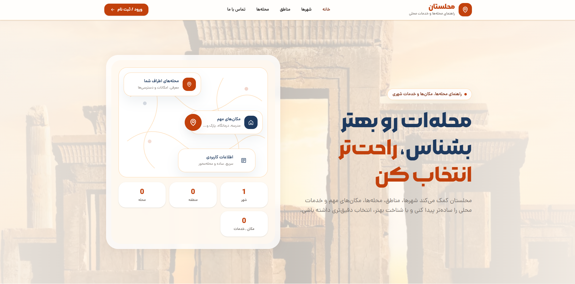 پیش‌نمایش پروژه طراحی و توسعه وب‌سایت معرفی محله‌ها و خدمات شهری