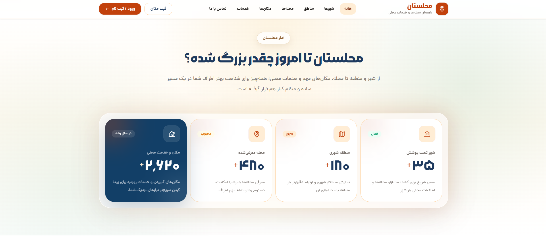 طراحی و توسعه وب‌سایت معرفی محله‌ها و خدمات شهری - تصویر 3