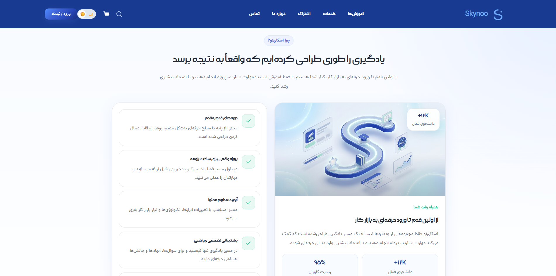 طراحی و توسعه پلتفرم جامع آموزش آنلاین و فروش دوره - تصویر 3